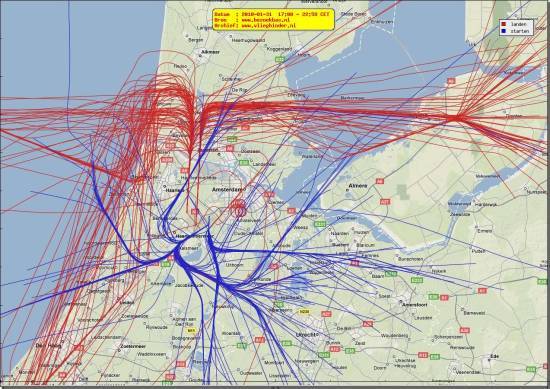 radarplot