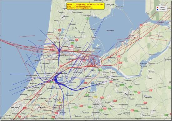 radarplot