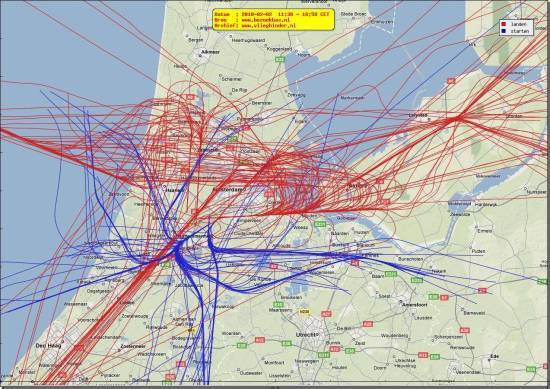 radarplot