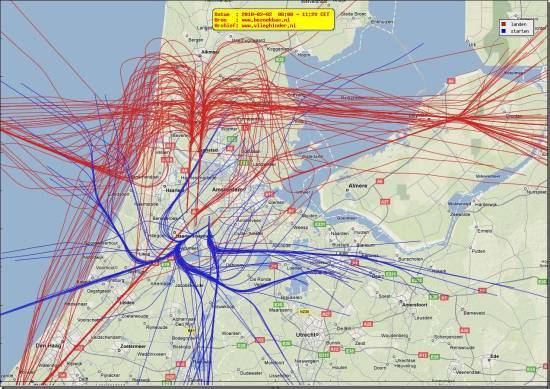 radarplot