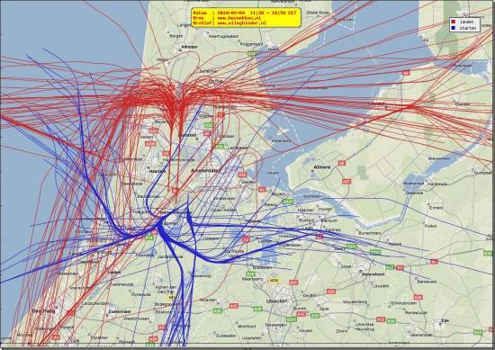 radarplot