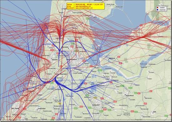 radarplot