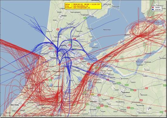 radarplot