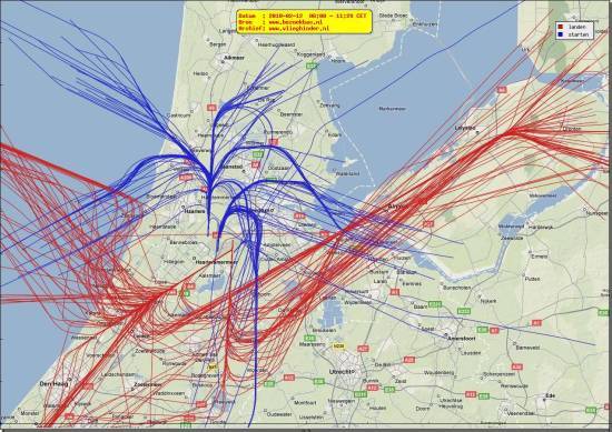 radarplot