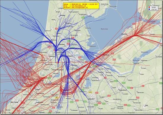 radarplot