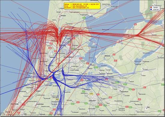 radarplot