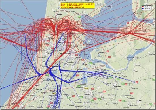 radarplot