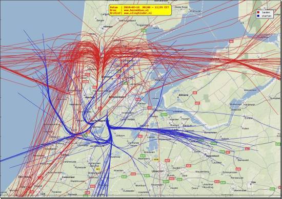 radarplot