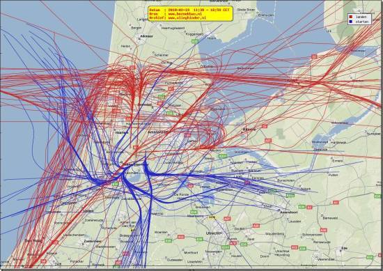 radarplot