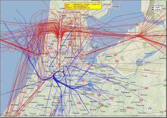 radarplot