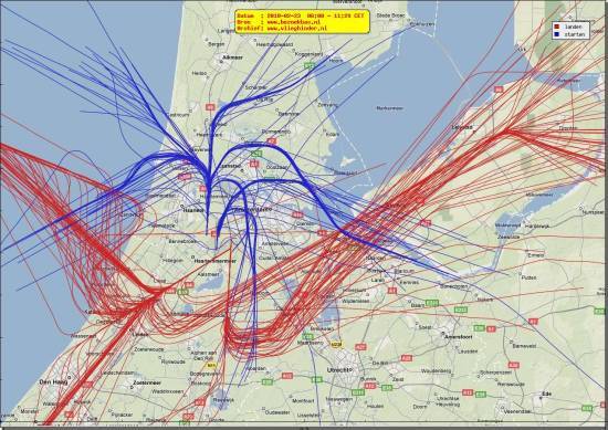 radarplot