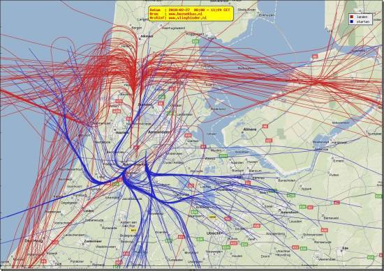 radarplot