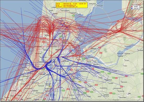 radarplot