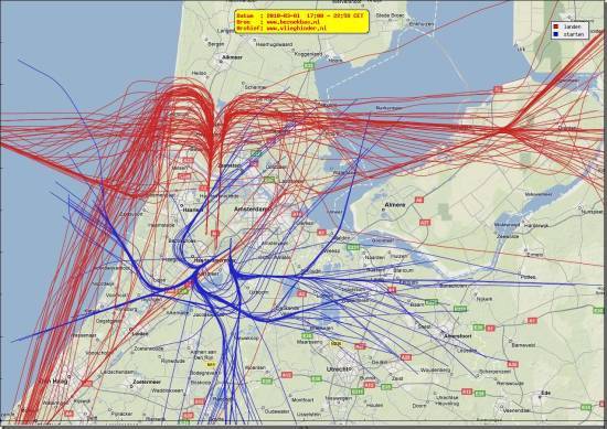 radarplot