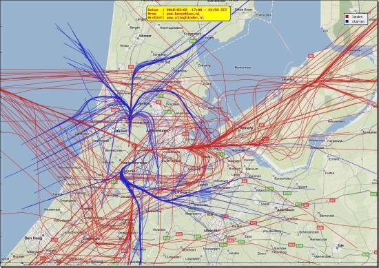 radarplot