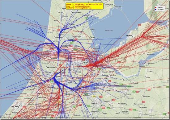 radarplot