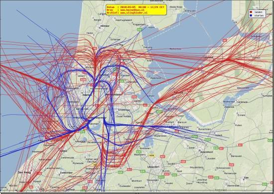 radarplot