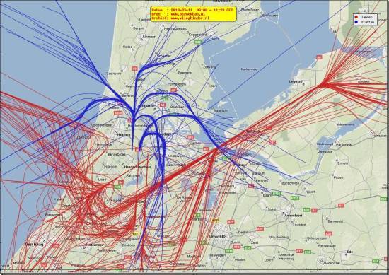 radarplot