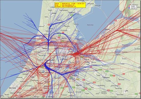 radarplot