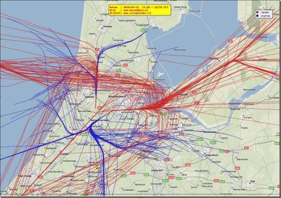 radarplot