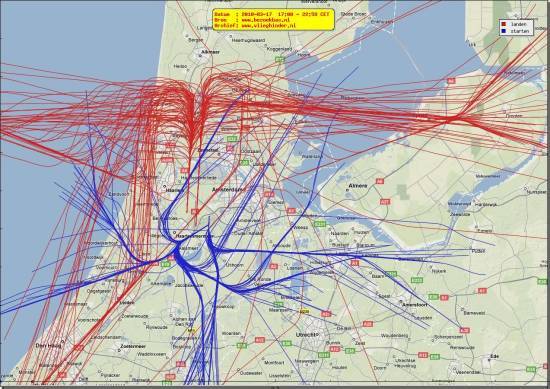 radarplot