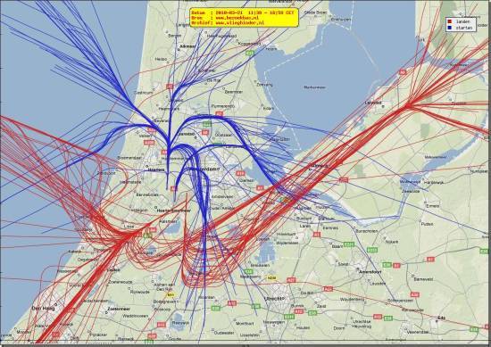 radarplot