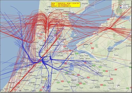 radarplot