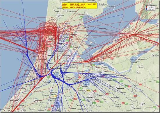 radarplot