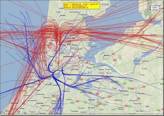 radarplot