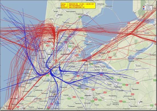 radarplot