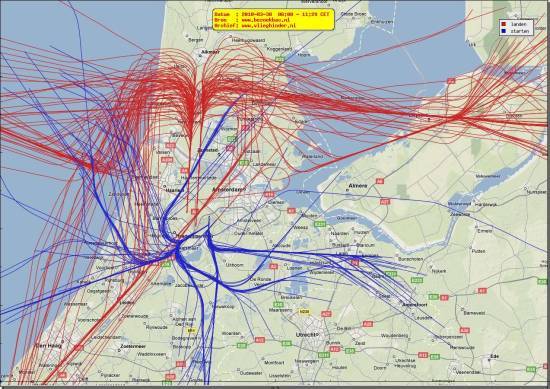 radarplot