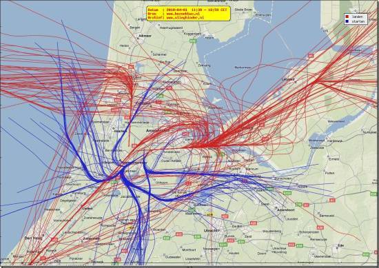 radarplot