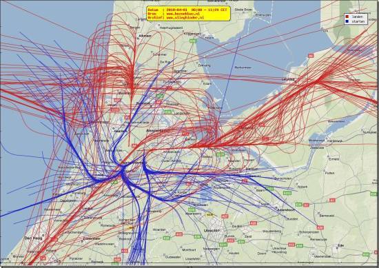 radarplot