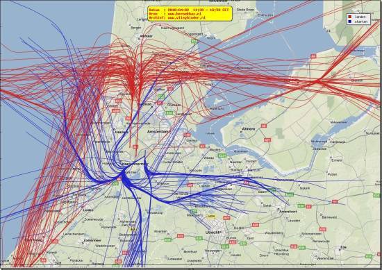 radarplot