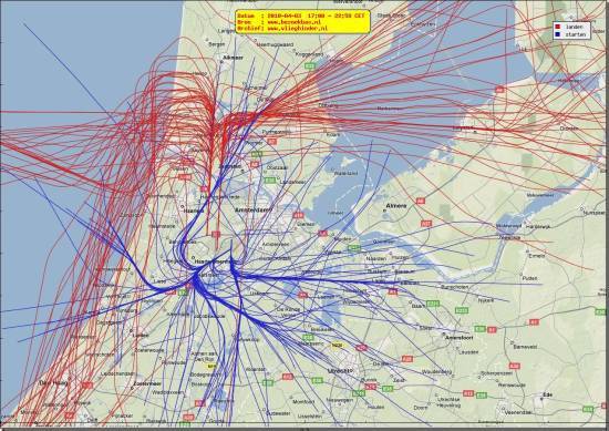 radarplot