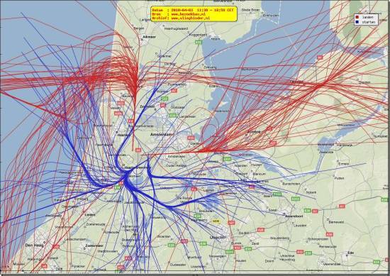 radarplot