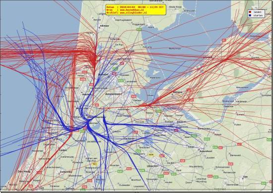 radarplot