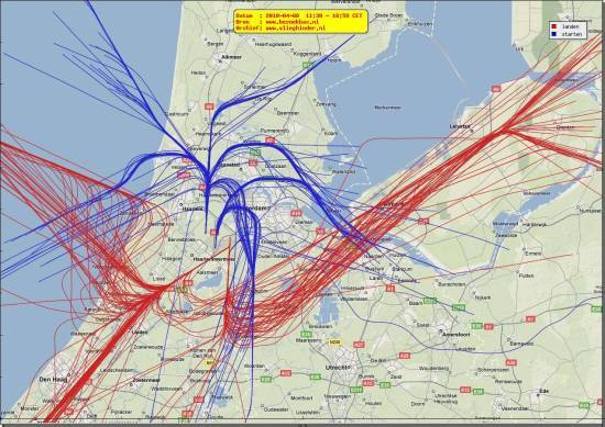 radarplot