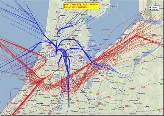 radarplot