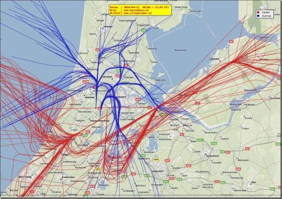 radarplot