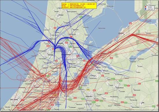radarplot