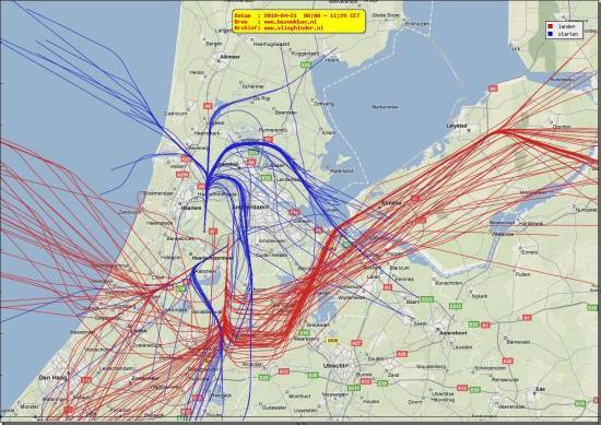 radarplot