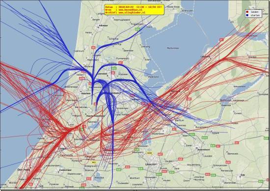 radarplot