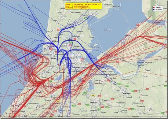 radarplot