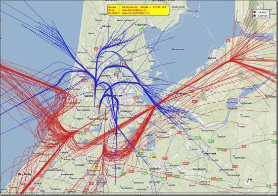 radarplot