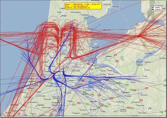 radarplot