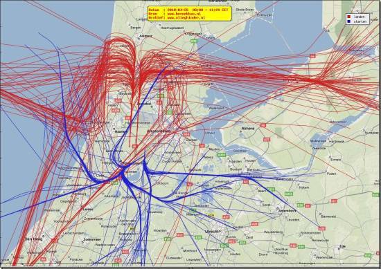 radarplot