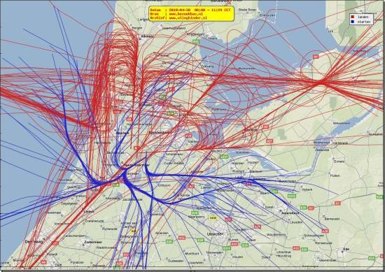 radarplot