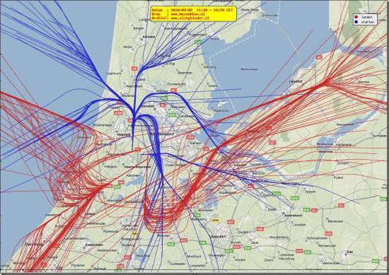 radarplot