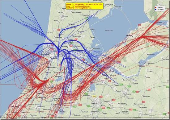 radarplot
